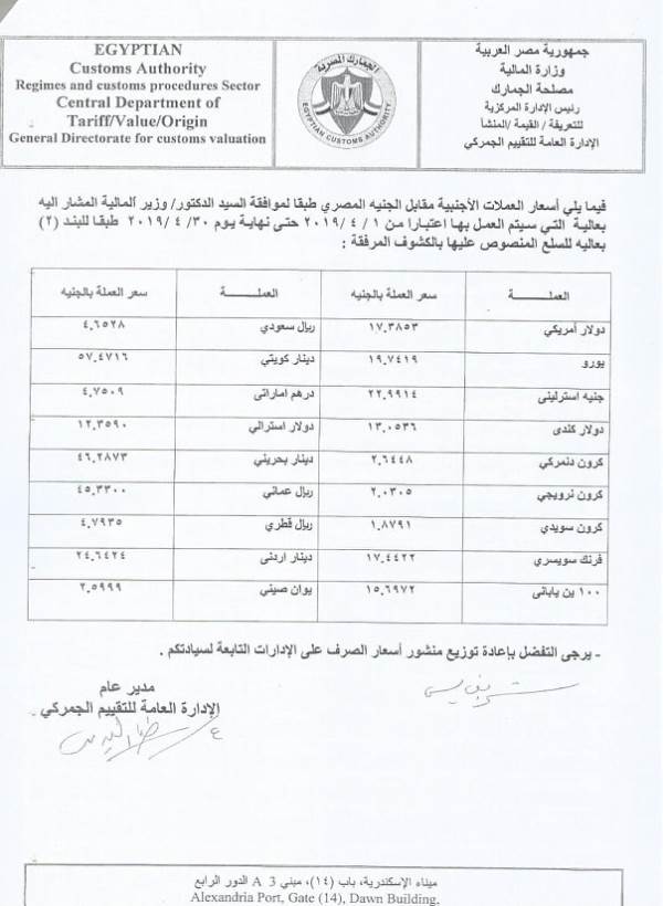 مارشدير تراجع الدولار الجمركي للسيارات 21 قرش ا في ابريل الجاري